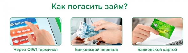 Как получить займ на карту в Костроме: условия МФО, требования к заемщику