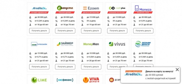 Как получить займ на карту ВТБ: выбор МФО, список необходимых документов