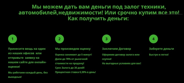 Как получить деньги в ломбарде Мастер займ в Уфе: условия кредитования, преимущества компании