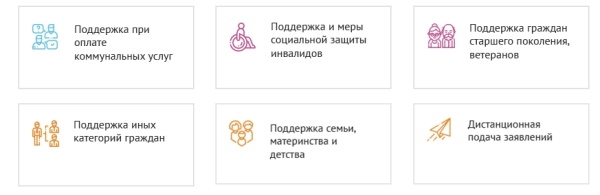 Личный кабинет социального портала Чувашской Республики: регистрация и возможности