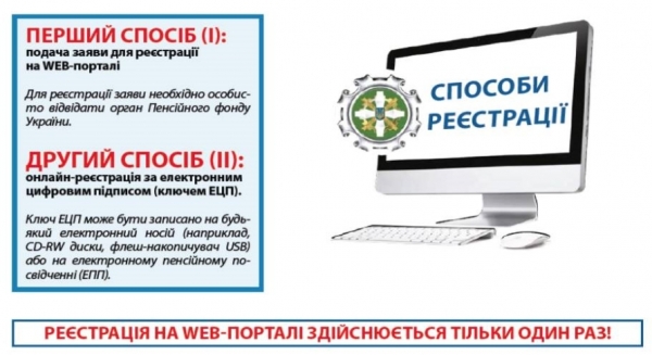 Создание Личного кабинета на портале «Пенсионного фонда Украины»