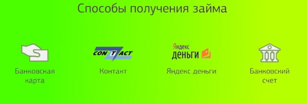 Как найти проверенные займы: выбор надежной МФО, требования к заемщику