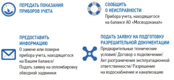 Как зарегистрироваться и войти в личный кабинет Мосводоканала