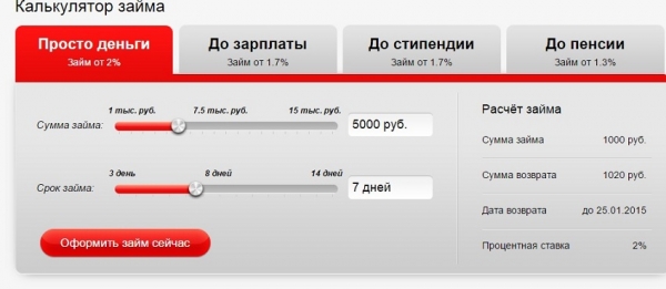 Как студенту оформить займ на обучение: преимущества сотрудничества с МФО, требования к заемщику