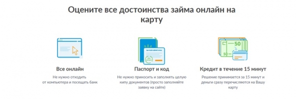 Оформление займа на карту в Махачкале: условия кредитования, преимущества и недостатки МФО