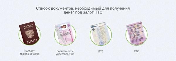 Как оформить займ под ПТС в Москве: требования к автомобилю, список необходимых документов