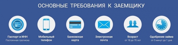 Оформление займа на карту в Новокузнецке: преимущества МФО, требования к заемщику