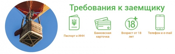 Займы, которые дают абсолютно всем на карту: правила оформления, требования к клиенту