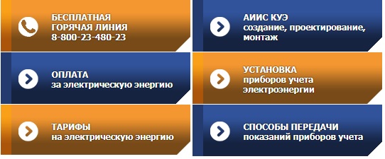 МЭК: как выполняется вход в личный кабинет