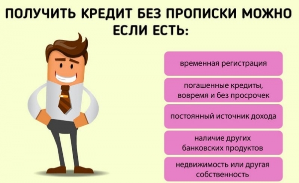 Оформление займа без прописки: основные преимущества, способы погашения долга