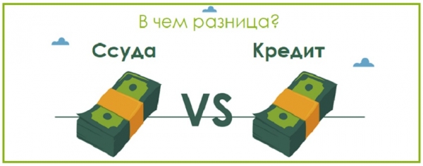 Ссуда, займ и кредит: основные отличия и преимущества