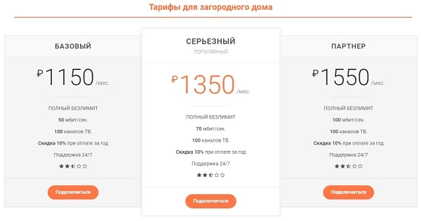 Zextel.ru: личный кабинет, регистрация, оплата услуг