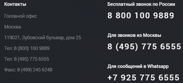 Как использовать все функции Фора банка в режиме онлайн