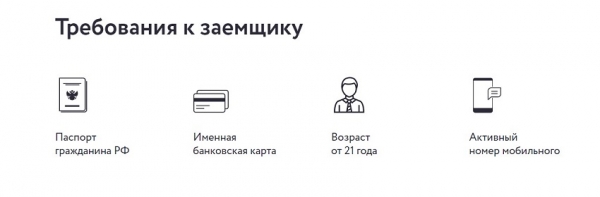 Оформление займа на сумму 500 рублей на карту: требования к заемщику, преимущества МФО