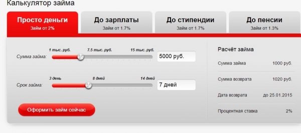 Как рассчитать проценты по займу с помощью онлайн-калькулятора: преимущества финансового инструмента