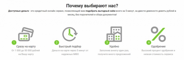 Оформление займа на карту на сумму 50&nbsp;000 рублей: выбор МФО, требования к заемщику