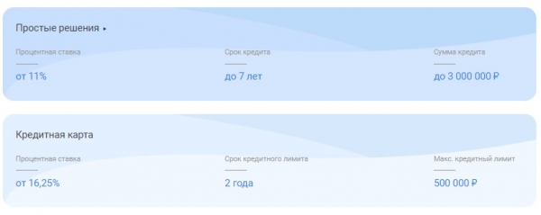 Вход в личный кабинет АЭБ: пошаговая инструкция, функционал аккаунта