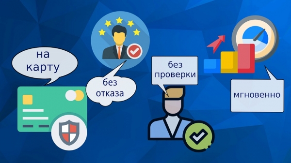 Оформление займа на карту без отказа: выбор МФО, условия для заемщиков