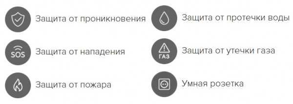 Личный кабинет Гольфстрим: регистрация, авторизация и функциональные возможности