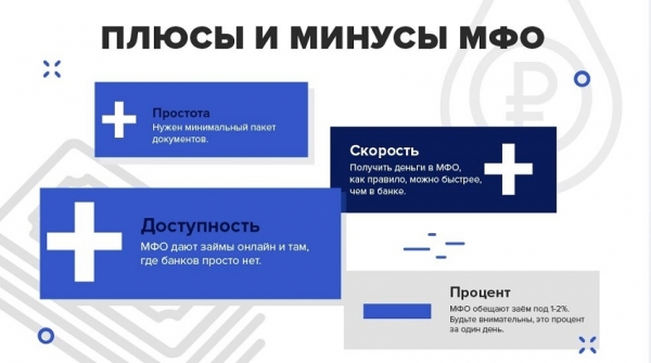 Оформление займа на сумму 500 рублей на карту: требования к заемщику, преимущества МФО