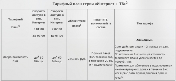 Атэкс Плюс – как зарегистрировать личный кабинет