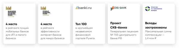 Дело банк личный кабинет