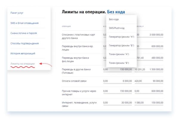 ВТБ Онлайн: вход в личный кабинет