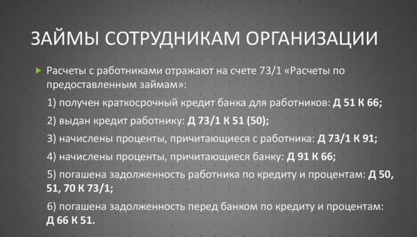 Займ сотруднику от организации: правила оформления, особенности налогообложения