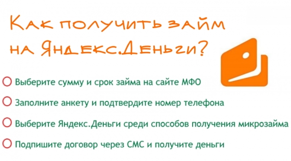 Оформление займа на Яндекс кошелек: главные преимущества, требования к заемщику 