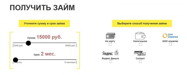 Оформление займа на сумму 15 000 рублей на карту: требования к заемщику, способы погашения долга