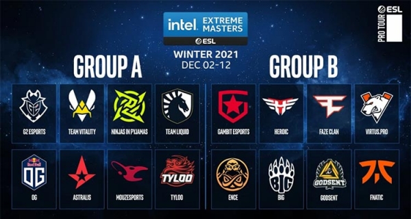 Intel Extreme Masters Winter 2021: участники, прогноз и расклады на фаворитов