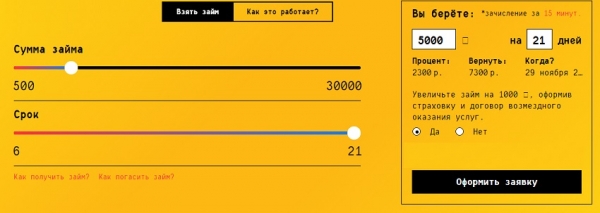 Оформление займа на сумму 500 рублей на карту: требования к заемщику, преимущества МФО