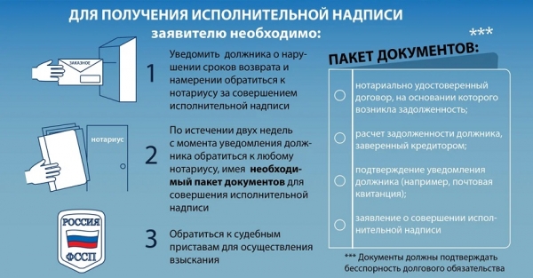 Оформление исполнительной надписи нотариуса на договоре займа: преимущества, процесс возврата долга