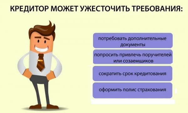 Оформление займа без прописки: основные преимущества, способы погашения долга