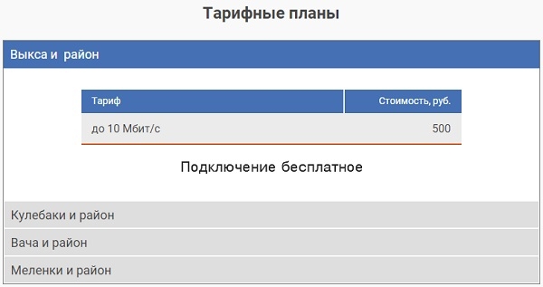 Личный кабинет Winetonline: авторизация в аккаунте, возможности профиля Личный кабинет Winetonline: авторизация в аккаунте, возможности профиля