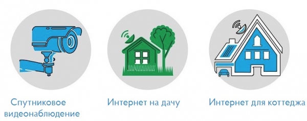 Личный кабинет для абонентов Стриж &ndash; регистрация, вход, возможные затруднения