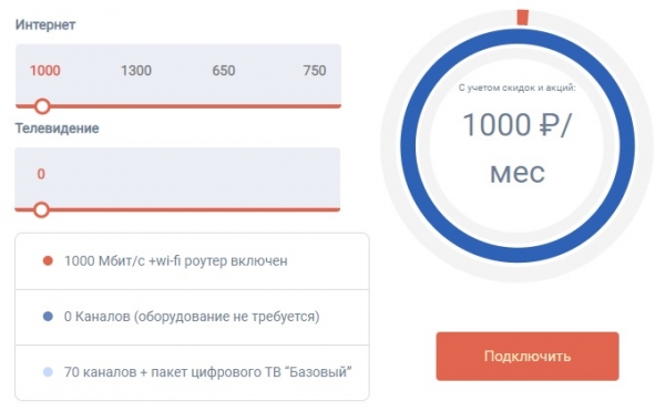 Личный кабинет Дагнет: подключение к компании, вход и особенности управления услугами