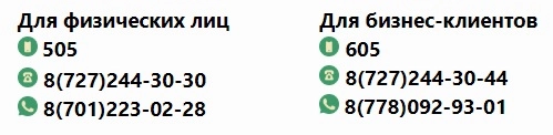 Регистрация в личном кабинете банка ЦентрКредит: подробное описание процесса, способы восстановления пароля