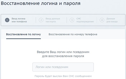 Личный кабинет Альфа капитал: вход в аккаунт, возможности мобильного приложения