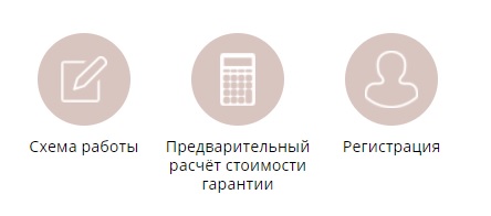 Личный кабинет «Держава Онлайн»: регистрация в системе, возможности аккаунта