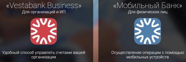 Личный кабинет Веста банк: алгоритм регистрации, преимущества мобильного приложения