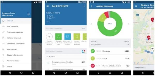 Личный кабинет в банке Оренбург: пошаговый процесс регистрации, возможности мобильного приложения