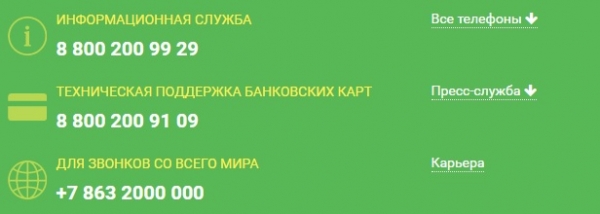 Пошаговый процесс регистрации личного кабинета в банке Центр-инвест