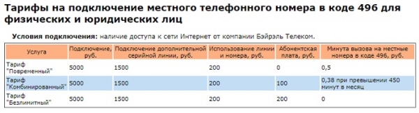 Войти в личный кабинет компании Бэйрель Телеком