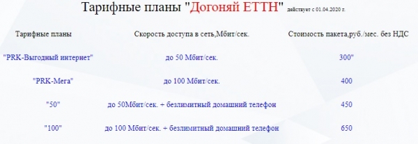 Вход в личный кабинет PRK-net