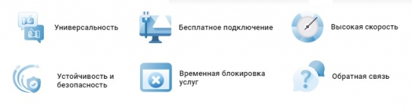 Интернет-провайдер Нэт-Норд – регистрация для абонента, вход в личный кабинет