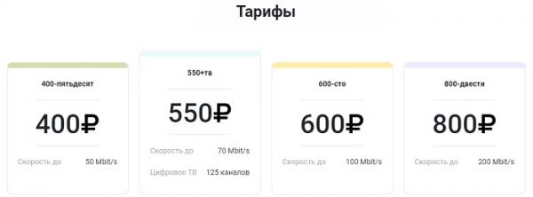 Личный кабинет Vnu.ru: инструкция для входа, функции персонального профиля