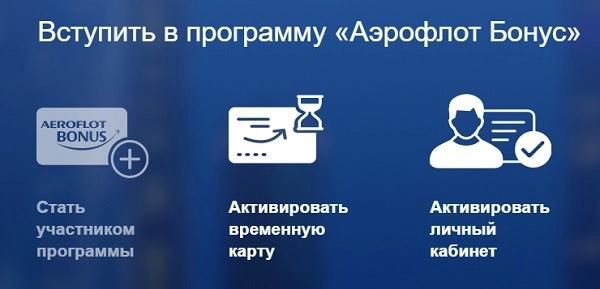 Личный кабинет Аэрофлот Бонус: как зарегистрироваться и пользоваться программой