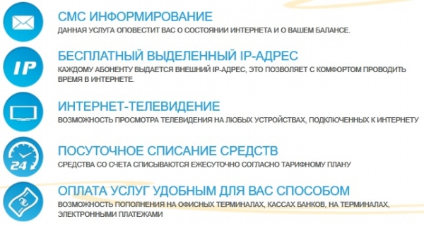 Личный кабинет Луренет: регистрация и вход