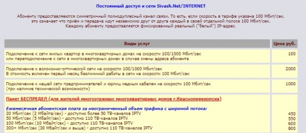 Провайдер Sivash.Net в Красноперекопске: как зарегистрироваться и войти в личный кабинет